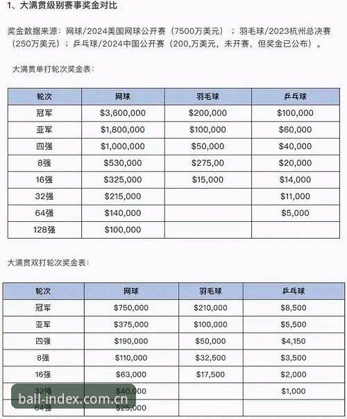 滚球盘王指数品牌首页对比清单：一次现场记者的选择笔记